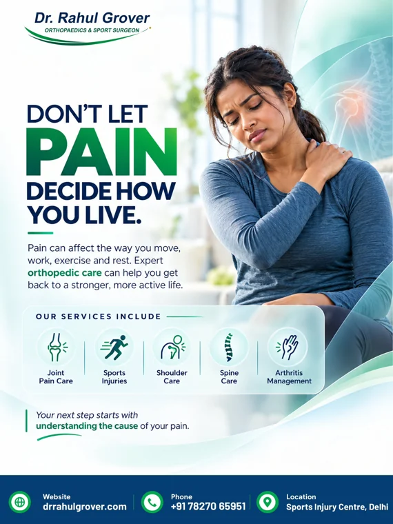 Dr Rahul Grover - Pain Care