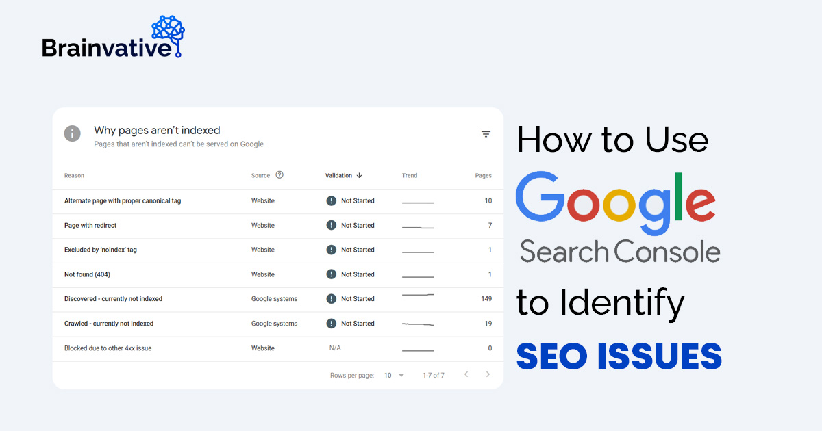 How to Use Google Search Console to Identify SEO Issues